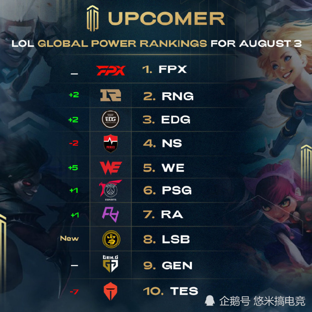 相比战术纪 相比战术纪