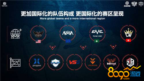 顶级球队的 顶级球队的