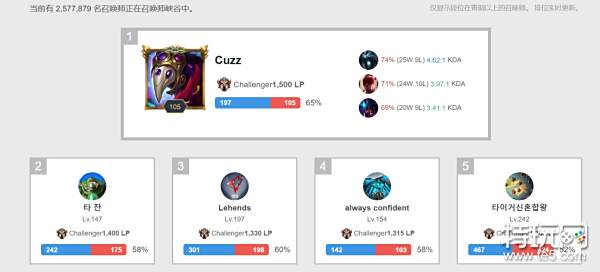 人的球场 人的球场