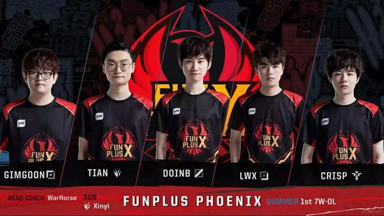 这项纪录还 这项纪录还