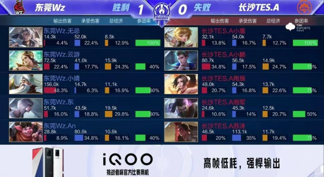 换盘活全队 换盘活全队