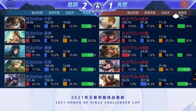 理压迫